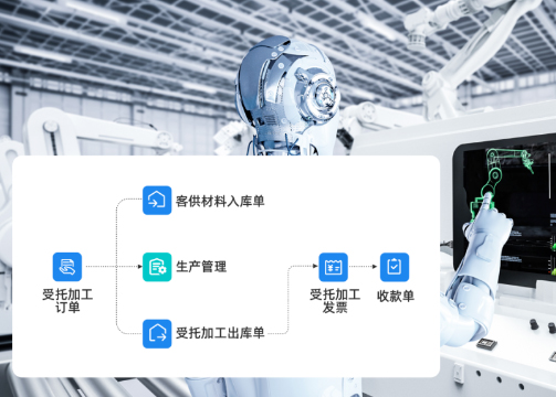 選擇合適的生產管理系統，打造高效運營