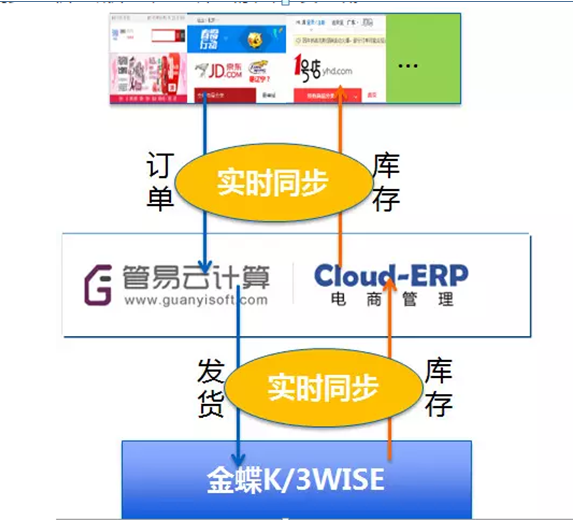 1477966816a6z55fwjyyucfoyfzfkksf7bc59y555y.png 1477966816a6z55fwjyyucfoyfzfkksf7bc59y555y.png